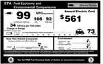 Nissan Leaf Consumption Sheet